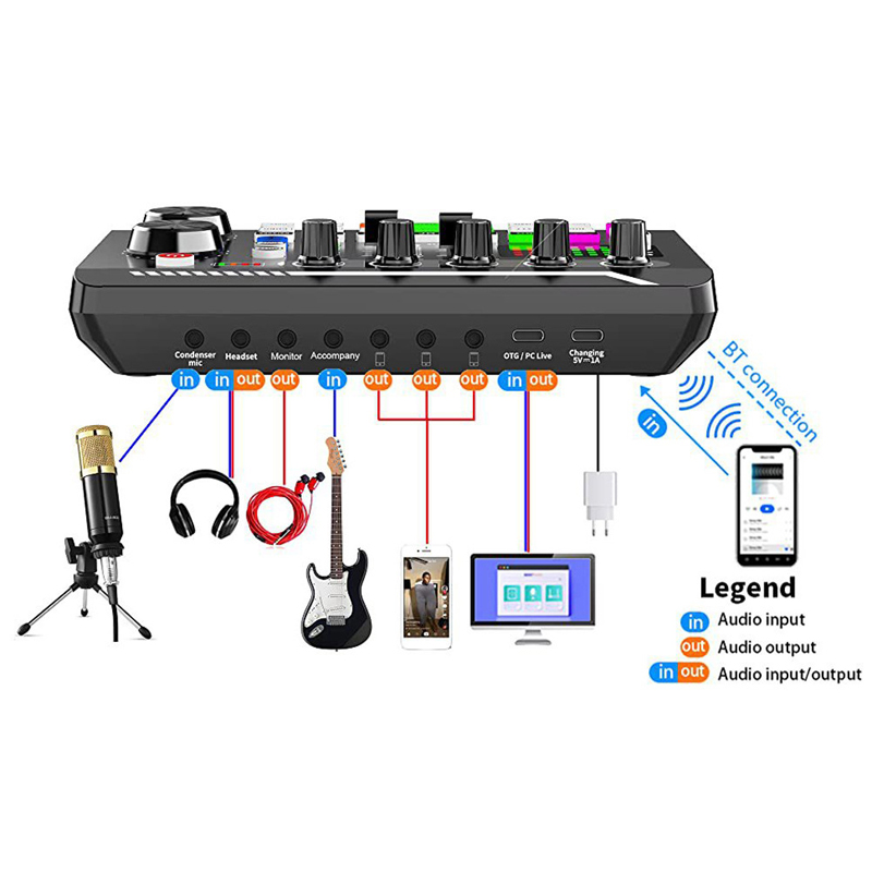 F998 การ์ดเสียงสดจูนเนอร์เสียง - Audio Music Voice Changer บทวิจารณ์และราคา