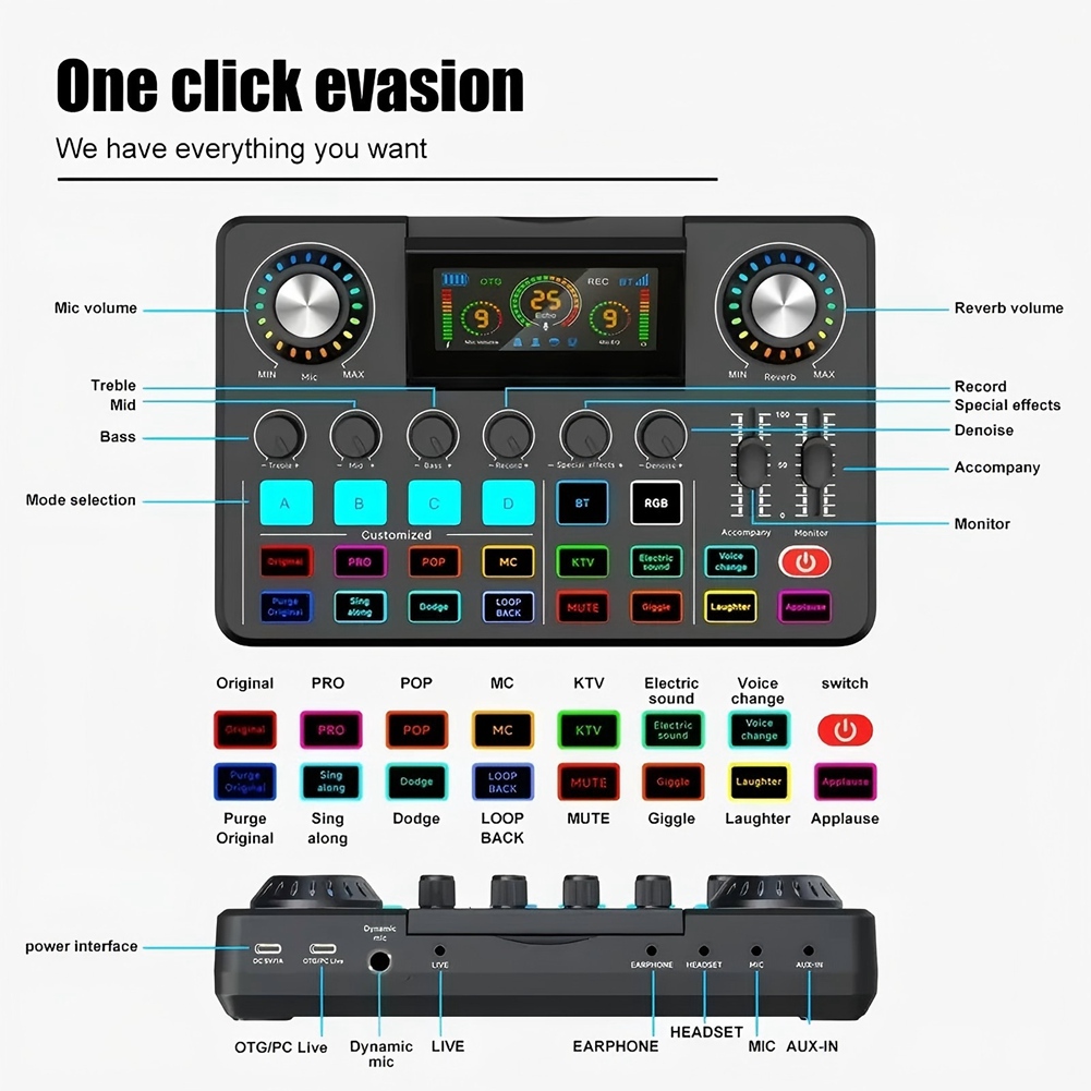 A20I เครื่องผสมเสียง, การ์ดเสี - Audio Music Voice Changer บทวิจารณ์และราคา