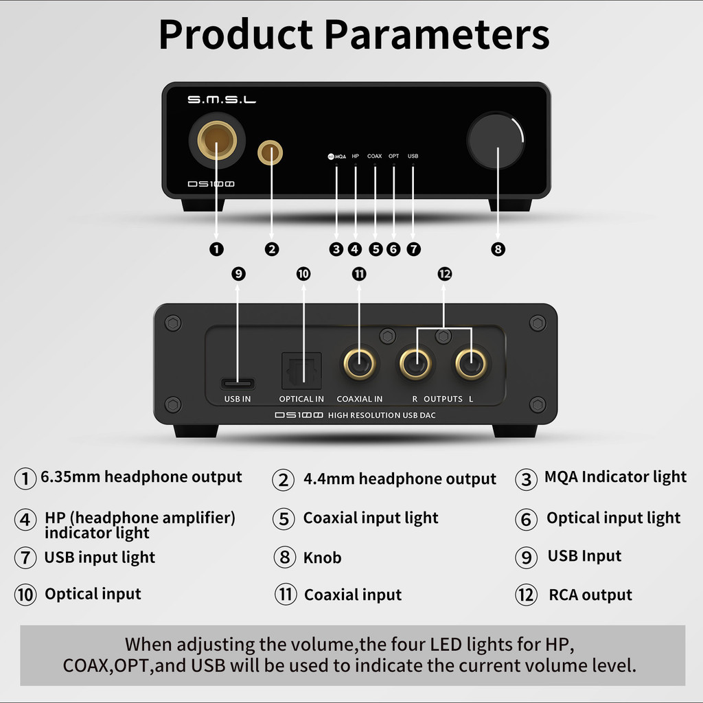 SMSL DS100 MQA MQA-CD ถอดรหัสเ - Portable Amplifier Mini บทวิจารณ์และราคา